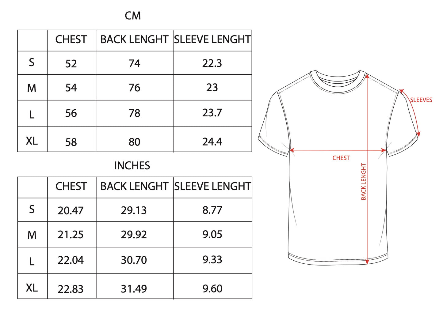 Men's Classic T-Shirt - Turquoise